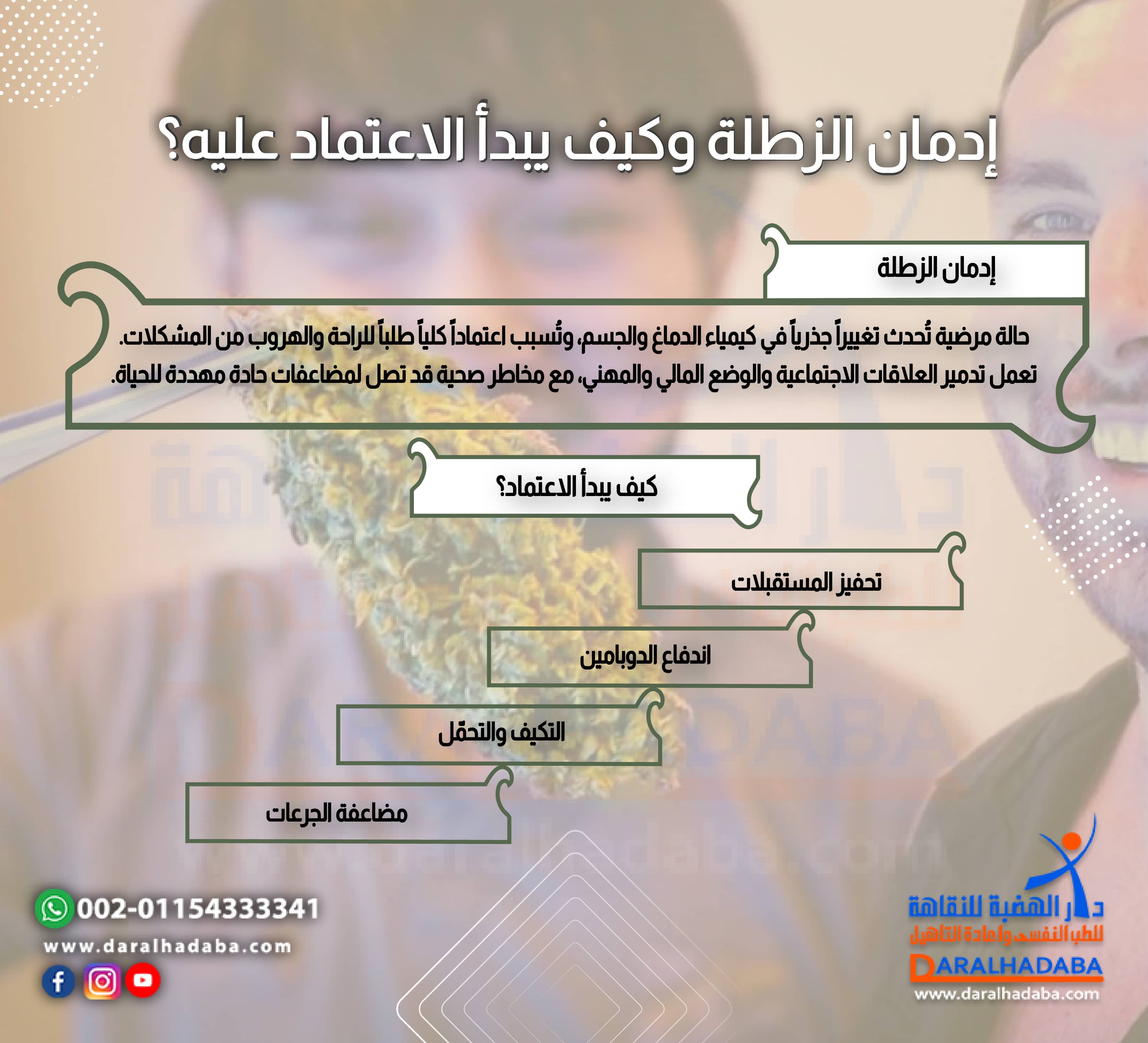 إدمان الزطلة وكيف يبدأ الاعتماد عليه؟